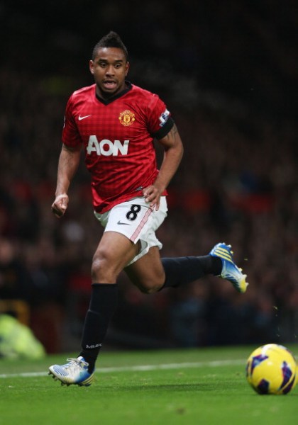 人調整改變 人調整改變